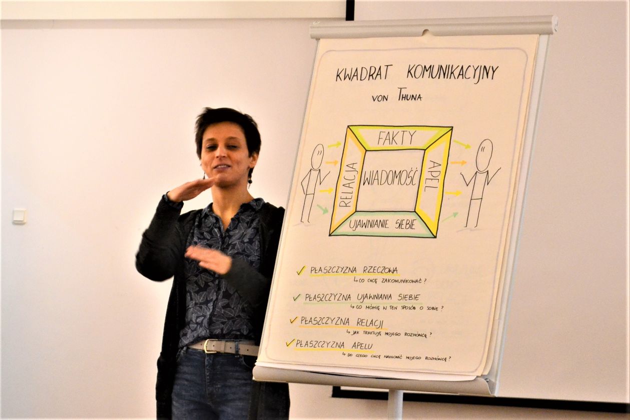 Szkolenie dla pracowników MBP w Radomiu -Komunikacja międzyludzka jako podstawowa kompetencja w pracy bibliotekarza
