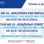 F10 i F15 2023